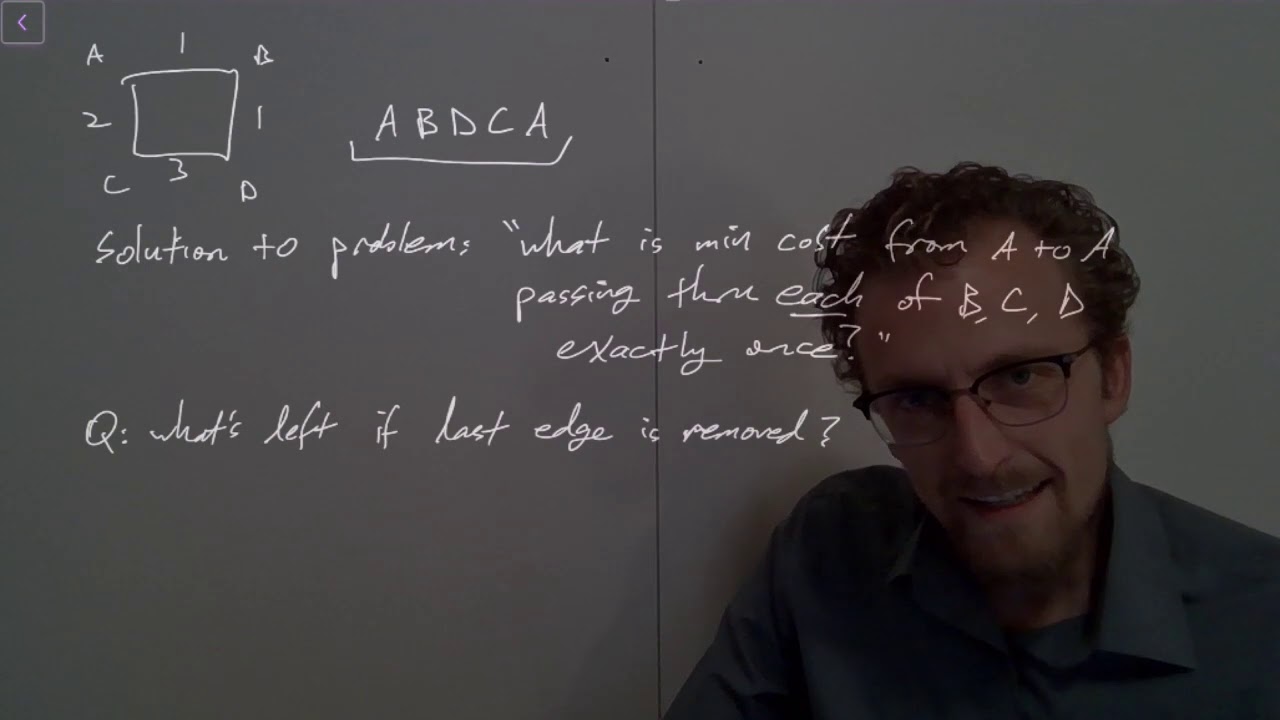 CS5720 L17: Intro to Held-Karp Algorithm