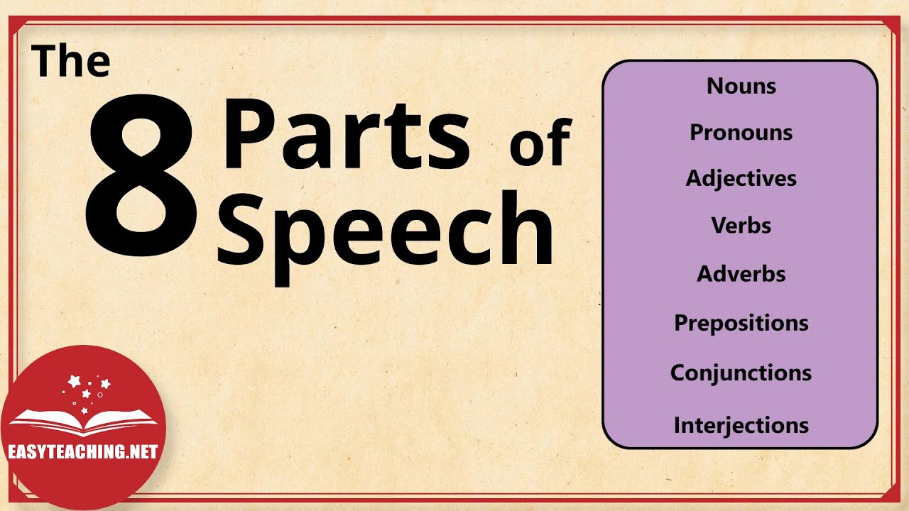Understanding the 8 Parts of Speech: A Grammar Essential