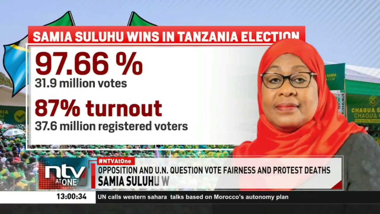 President Samia Suluhu Hassan Declared Winner of Tanzania’s 2025 Presidential Election 🗳️