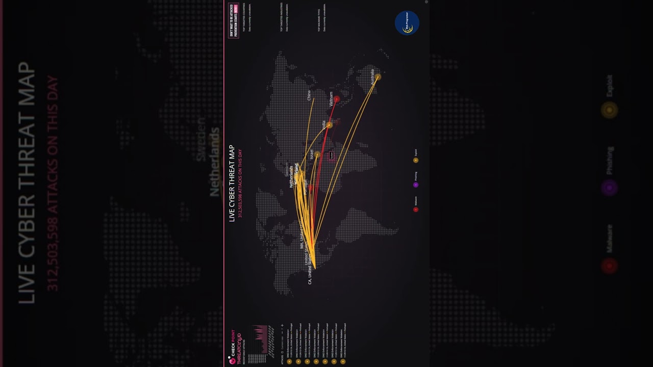 Live Cyber Threat Map 🌐