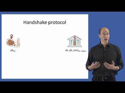 Putting It All Together: SSL/TLS - Cryptography