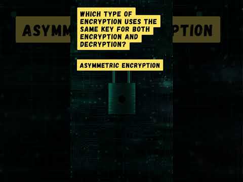 💡 CYBERSECURITY QUIZ 🔐 - #2