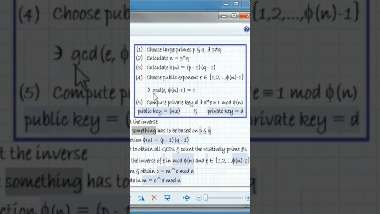 Master the Steps of the RSA Algorithm 🔐