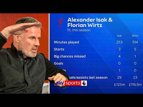 Jamie Carragher and Jamie Redknapp assess Florian Wirtz & Alexander Isak's start at Liverpool