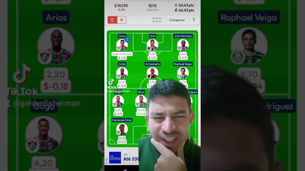 Cartola FC Rodada 06 PARCIAIS | Veiga em destaque ⚽