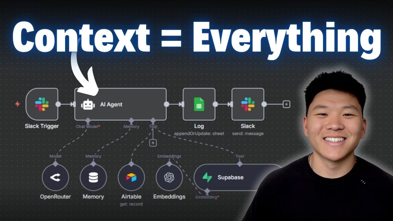 Built 204 AI Automations: Key Insights