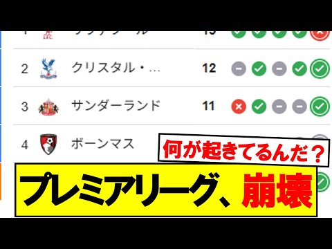 This is プレミアリーグ