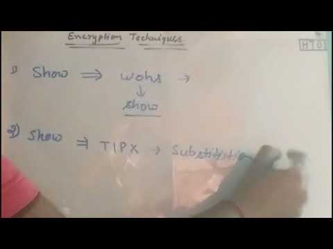Encryption Techniques (substitution and transposition) Cryptography and Network security in HINDI.