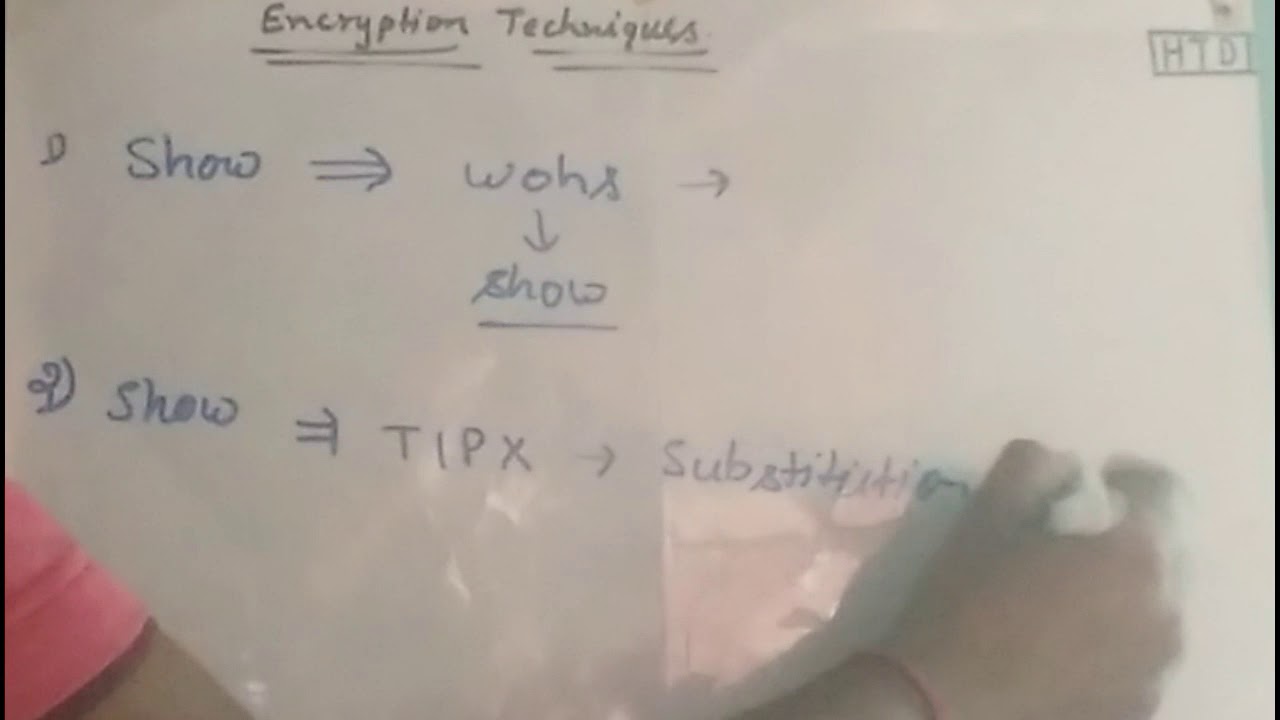 क्रिप्टोग्राफी में सब्सटिट्यूशन और ट्रांसपोजीशन एन्क्रिप्शन तकनीकें 🔐