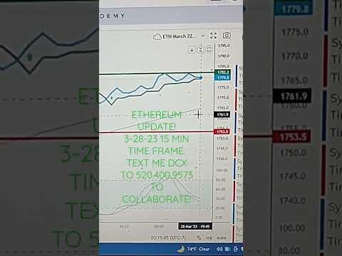 ETHEREUM UPDATE #ethereumupdate #ethereumtrading #ethereum #howtotradecrypto #howtotrade