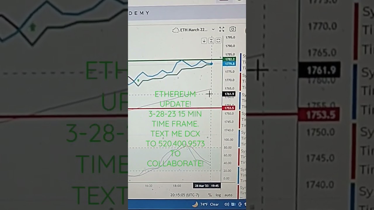 Latest Ethereum Update: Key Insights & Trading Tips π