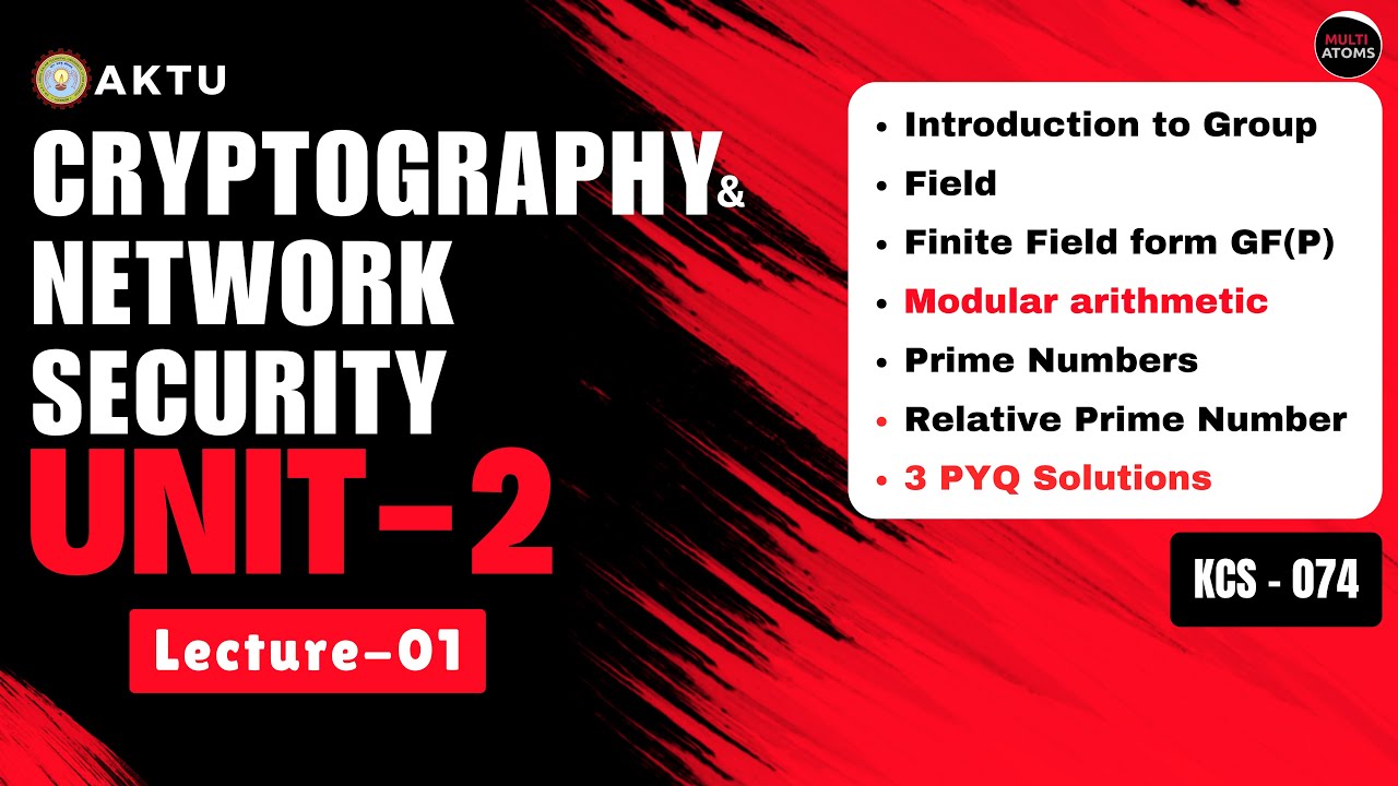 Master Cryptography & Network Security | Unit 2, Lec 1 | PYQ Solutions & Tips 🔐