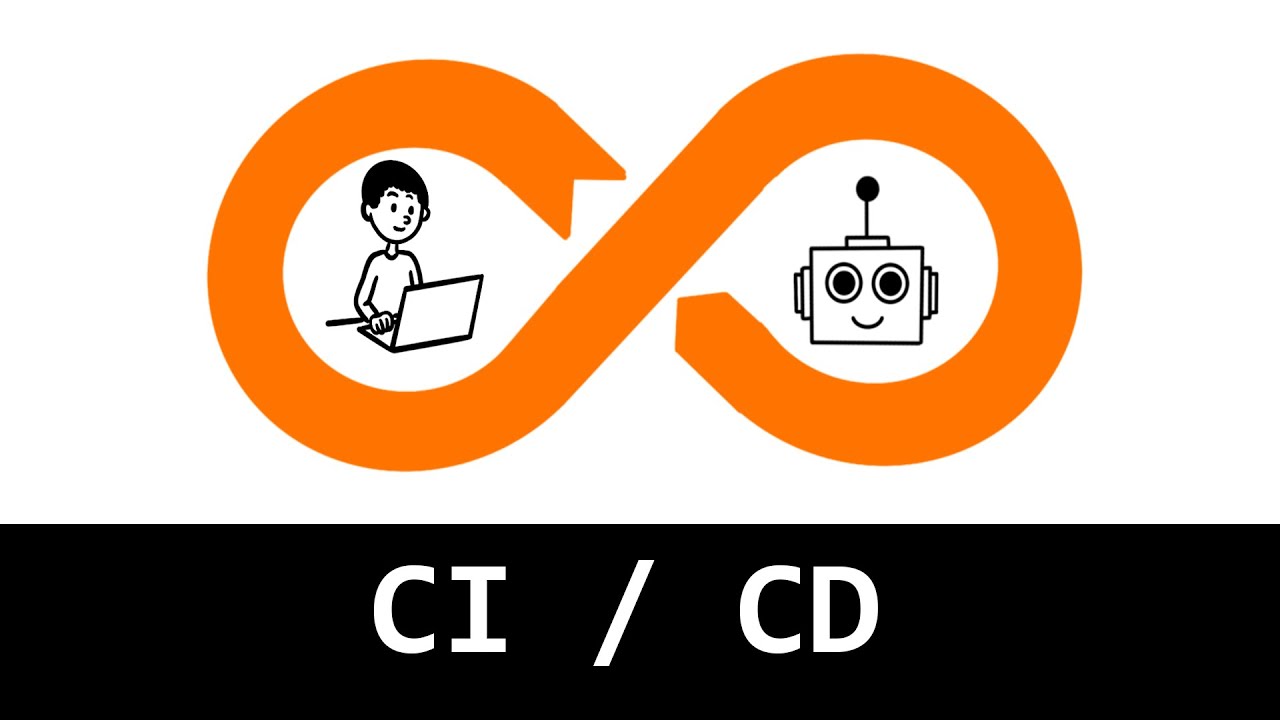 CI/CD en 8 minutes : l'essentiel à connaître