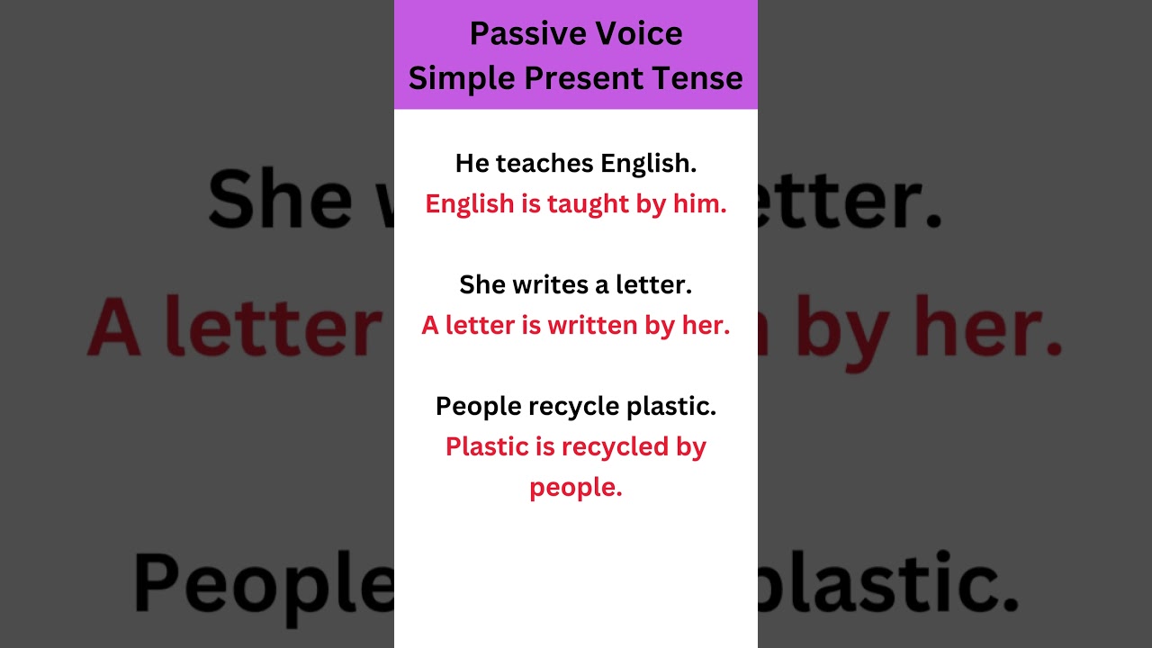 Passive Voice in Simple Present Tense 📚