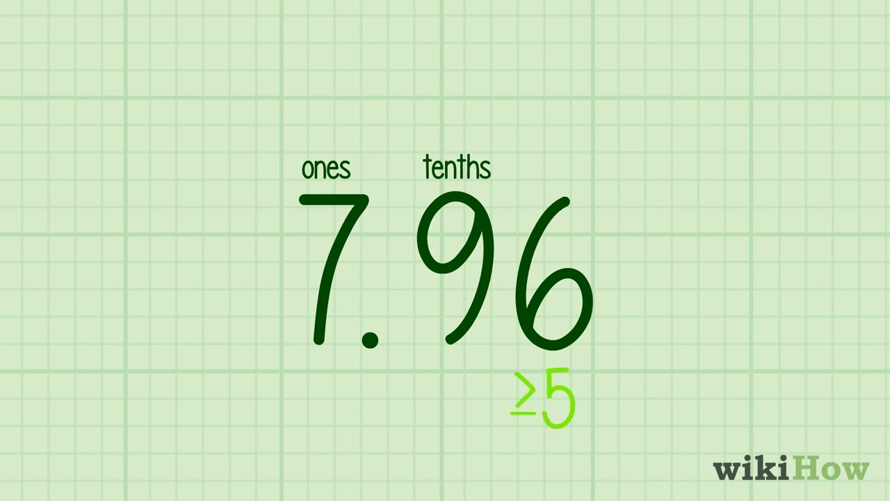 Guide to Rounding Numbers to the Nearest Tenth