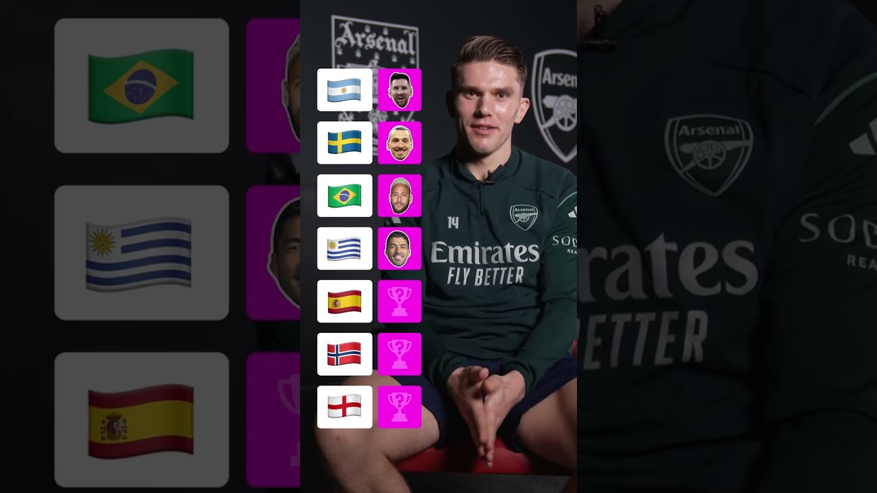 Viktor Gyökeres picks his best international players 👀