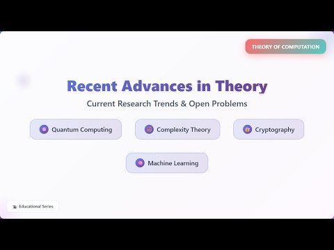 🔥 Recent Advances in Theoretical Computer Science | 2025 Research Trends & Open Problems 🚀