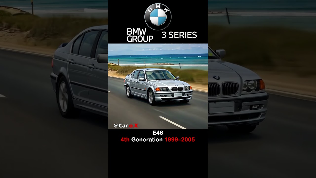 BMW 3 Series Evolution – From (1975–2025)