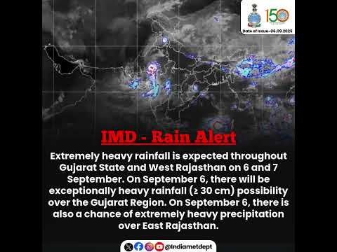 Weather Alert for Gujarat & Rajasthan !