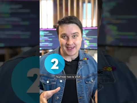 The 5 most HATED programming languages 👩💻 #programming #technology #software #career
