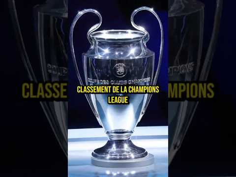 classement de la Ligue des Champions 2025-26 après la 2ᵉ journée #shorts