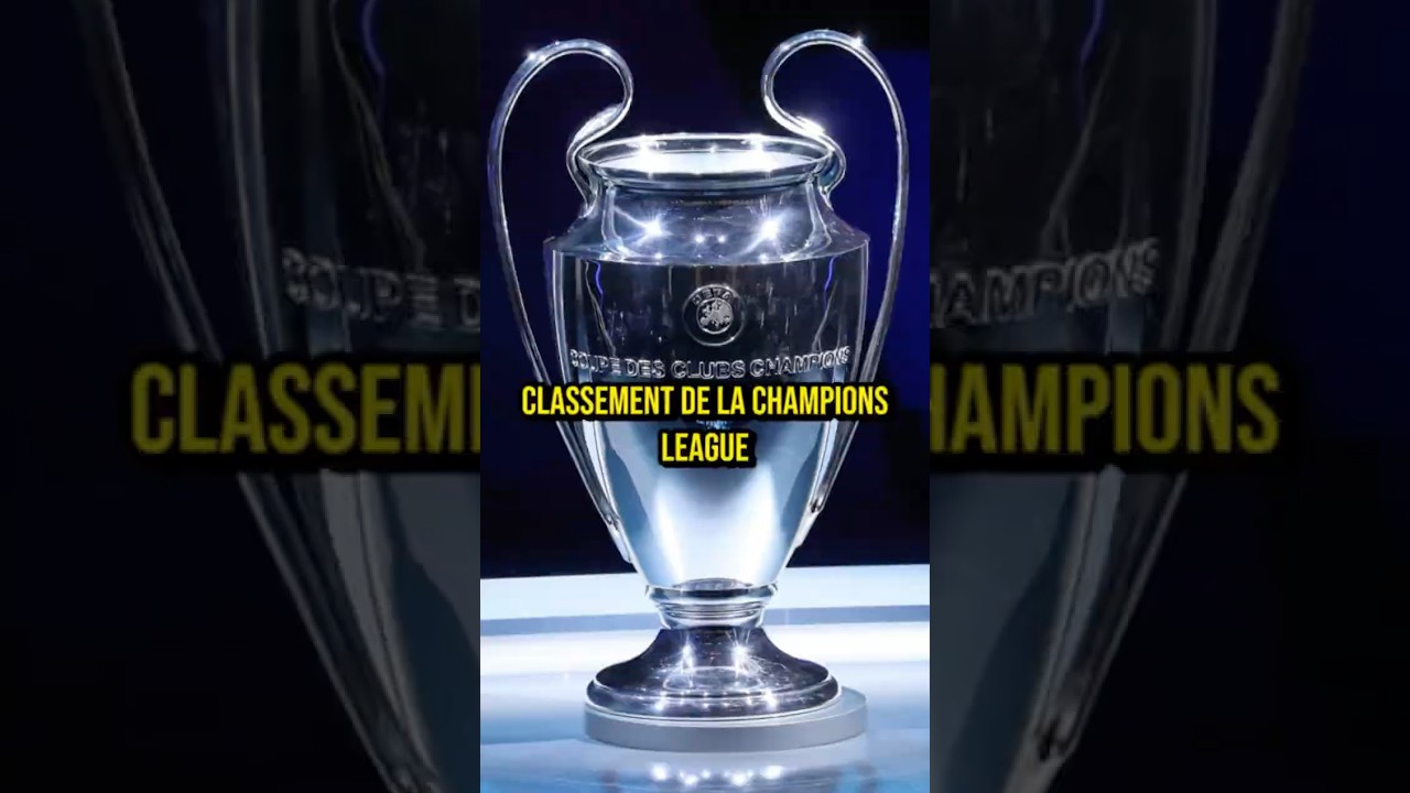 Classement de la Ligue des Champions 2025-26 après la 2ᵉ journée #shorts
