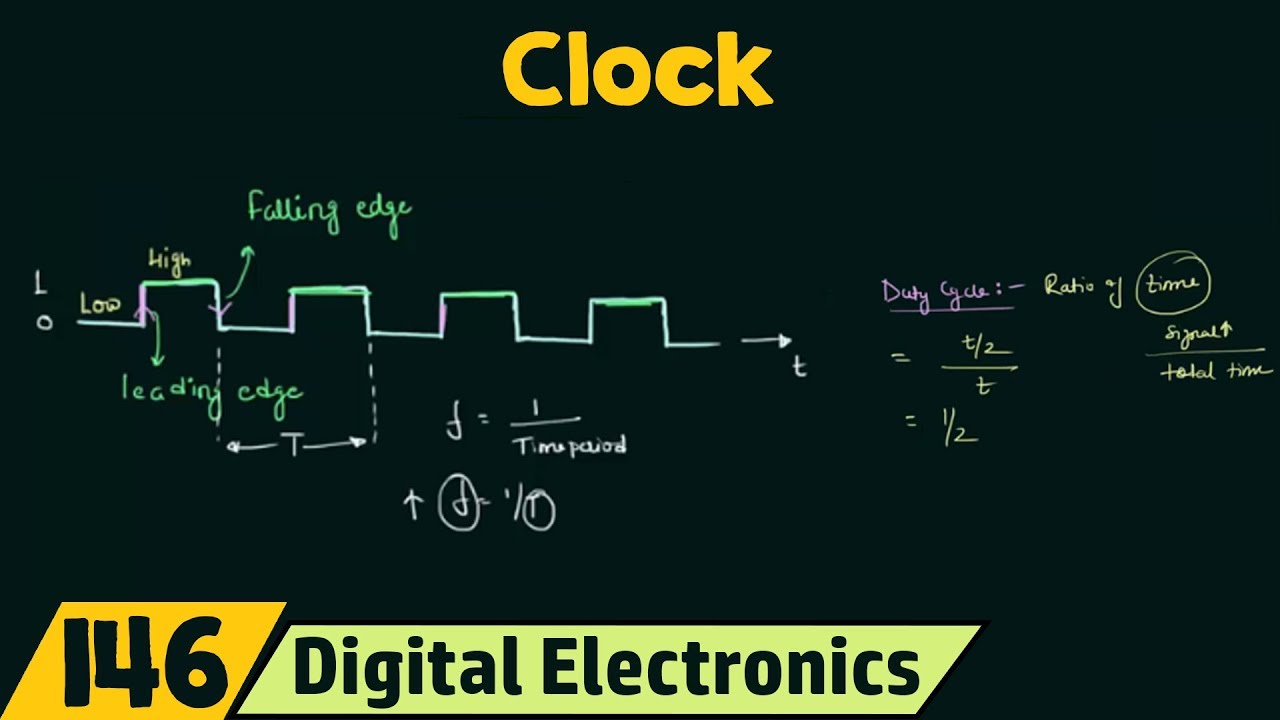 Understanding Clocks in Digital Circuits 🕒