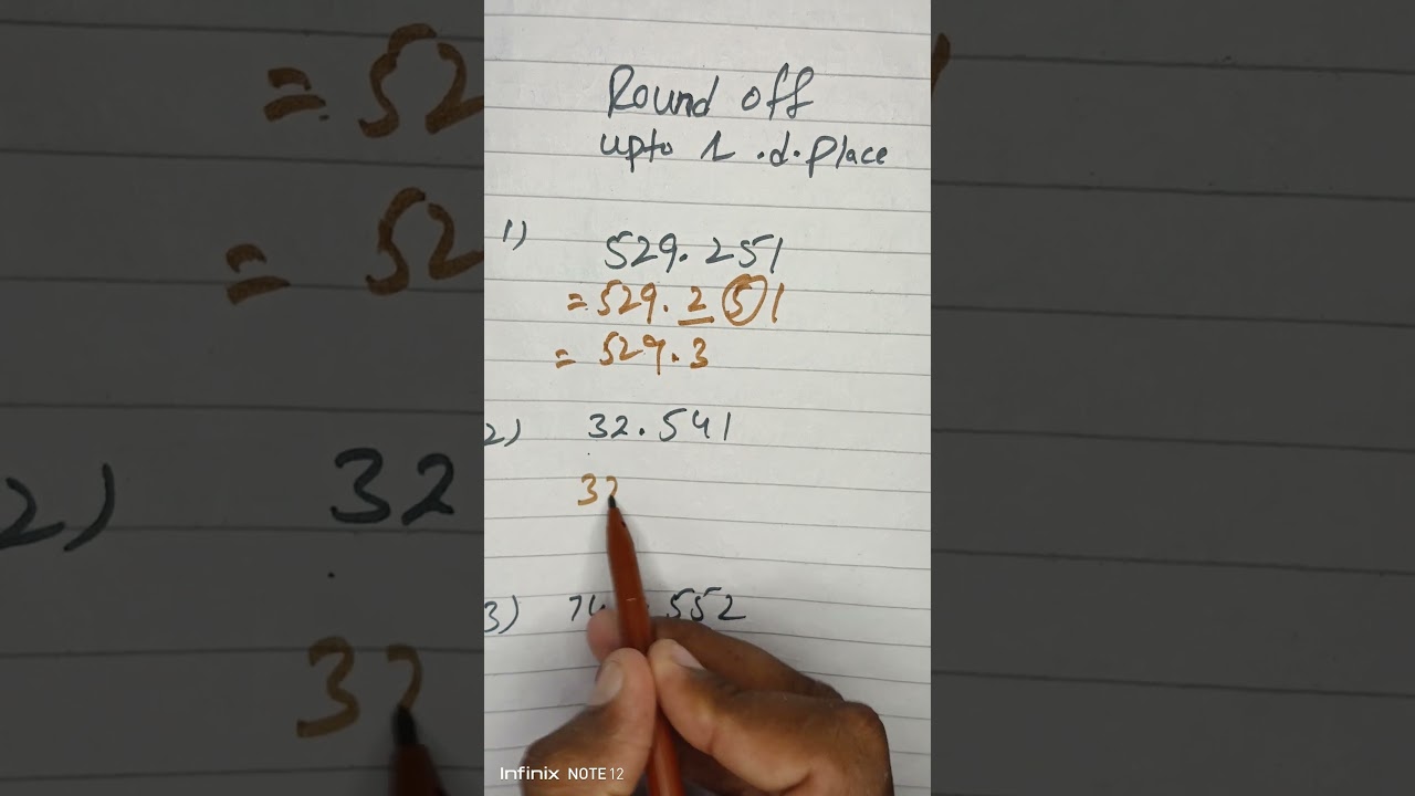 Equating Coefficients for Simultaneous Linear Equations