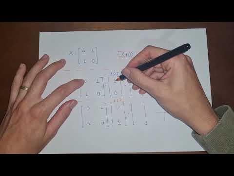 Computação quântica - Porta NOT (Vídeo 3)