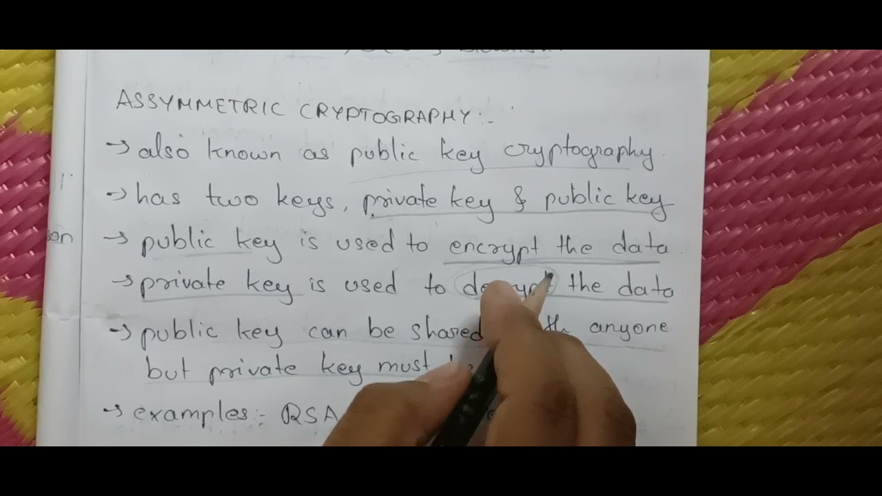 Unit 1: Symmetric and Asymmetric Cryptography