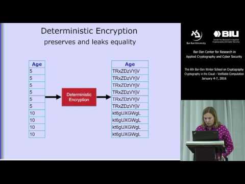 Statistical Attacks on Deterministic and Order- Preserving Encryption - Alexandra Boldyreva