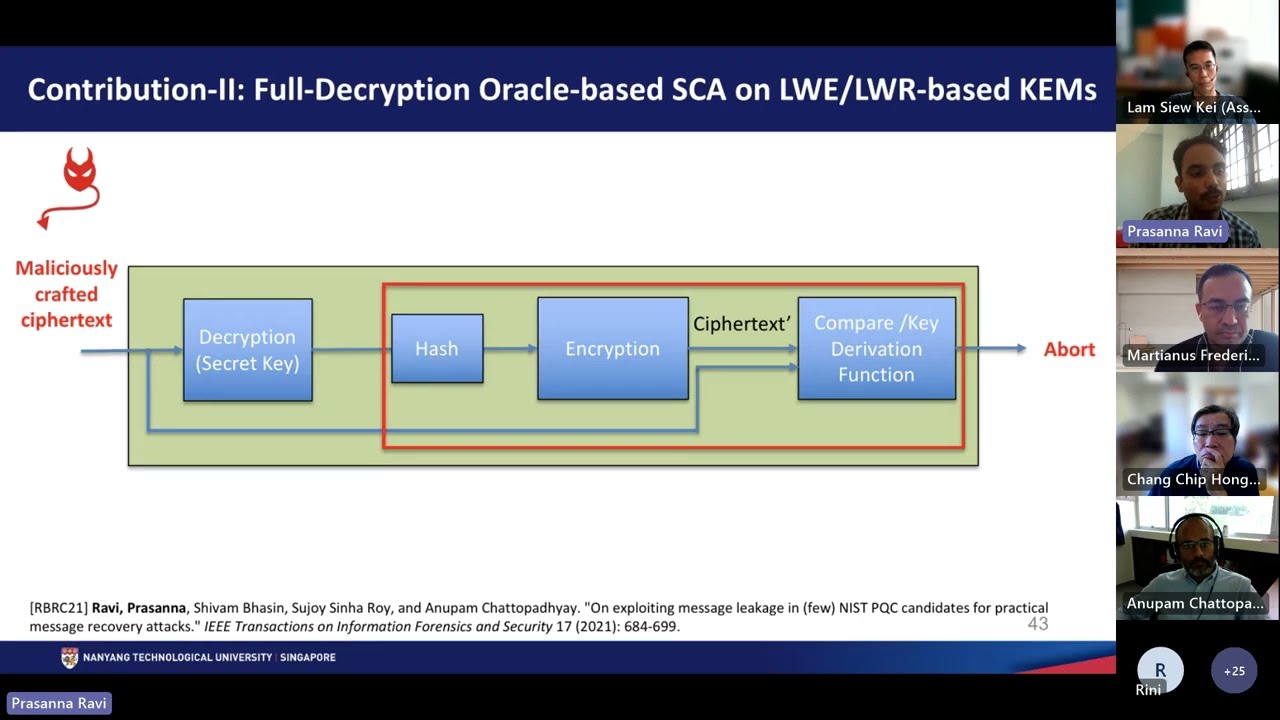 PhD Defense by Prasanna Ravi: Exploring Implementation Attacks on Post-Quantum Cryptography 🔐