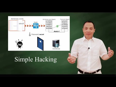 Tricks to hack hashed passwords