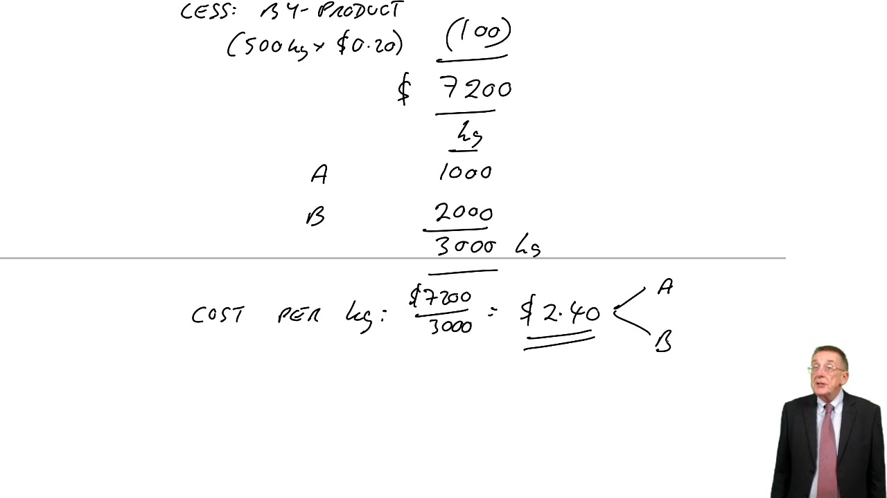 Joint Product Costing - CIMA P1 📊