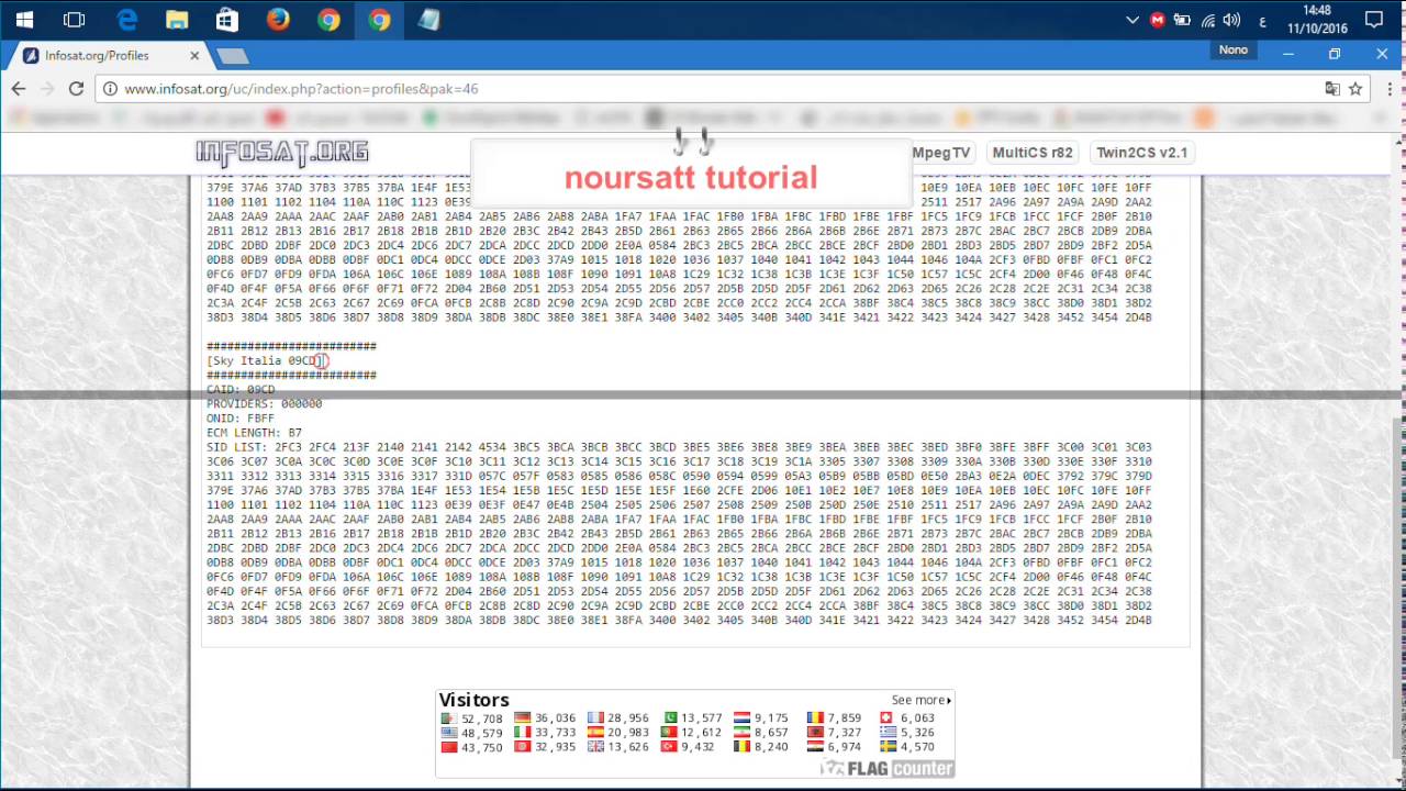 احصل على بروفايلات Multics محدثة من الموقع الرسمي 🔍