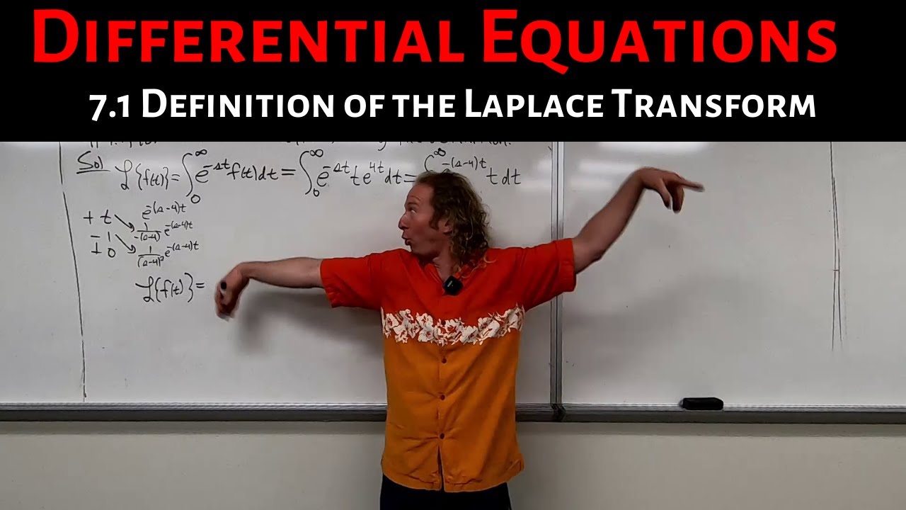 Differential Equations: Laplace Transform Basics π