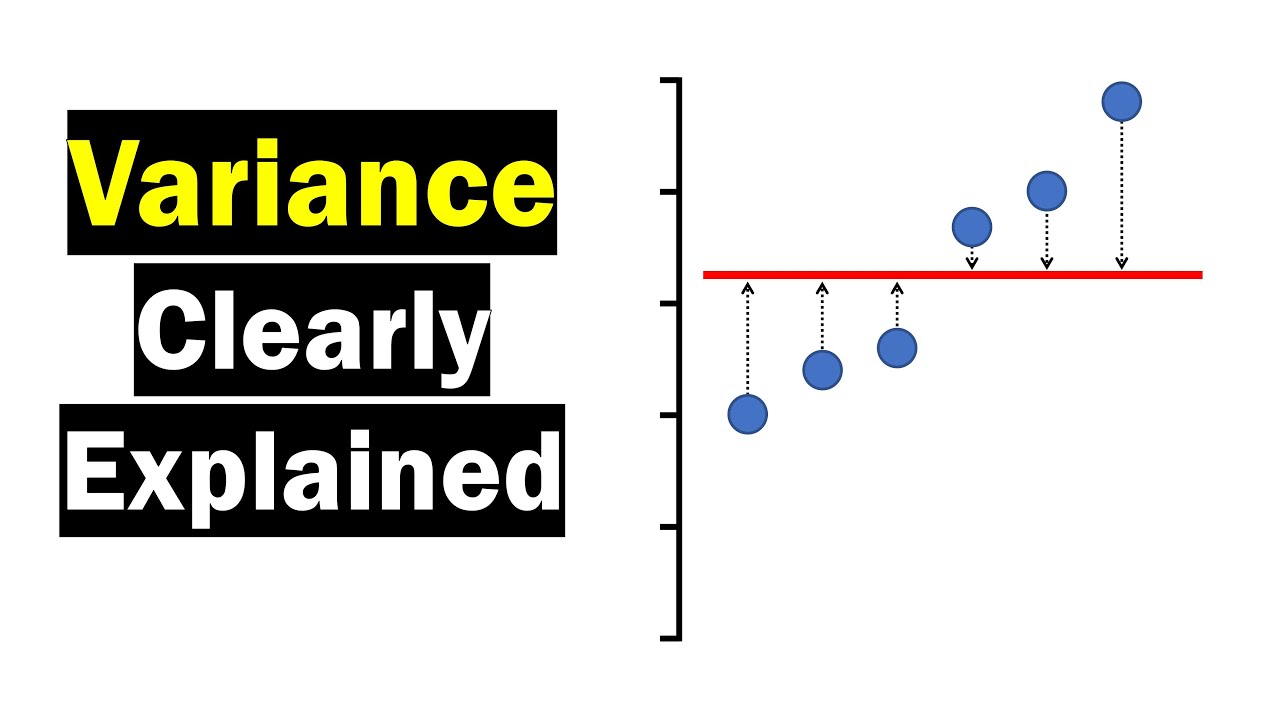 Variance Explained Clearly: How to Calculate It π