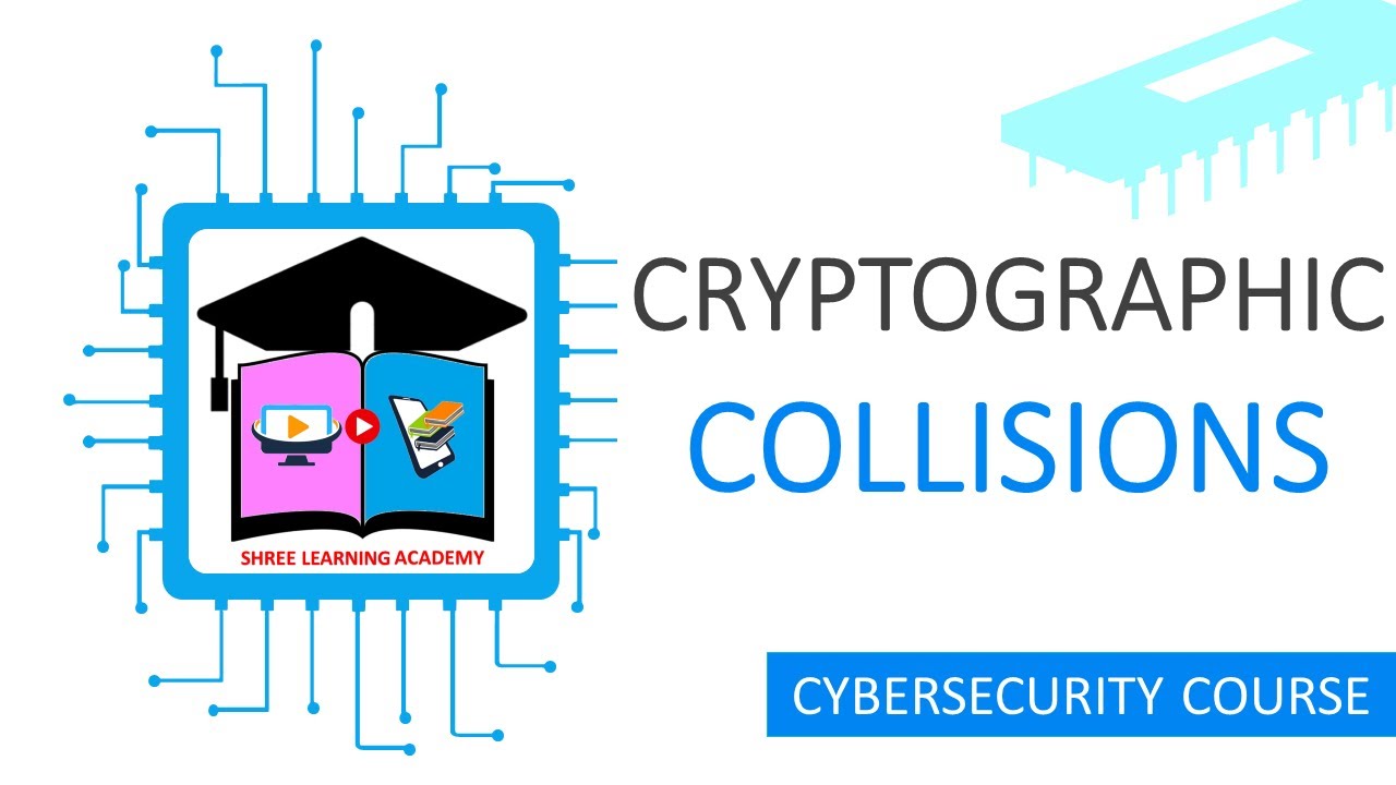 Cryptographic Collisions & Hidden Vulnerabilities π