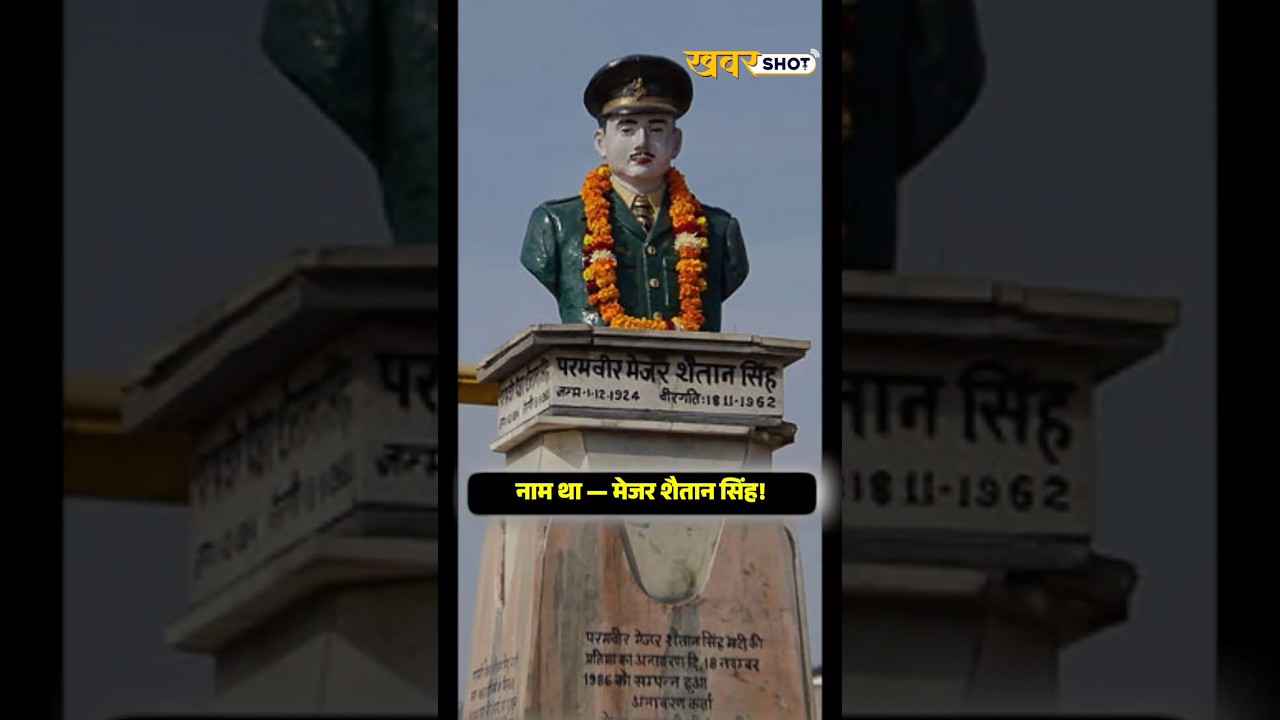 120 Bahadur: Shaitan Singh's Heroic Battle 🇮🇳