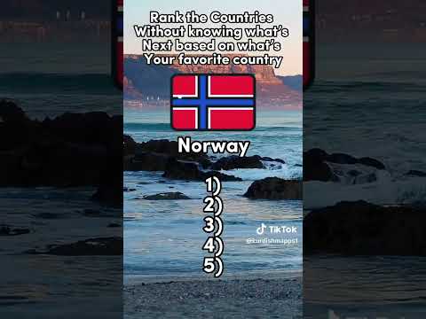 #Comment down your list below👀! #CountryRanking#FavoriteCountries #map #mapping #geography #travel