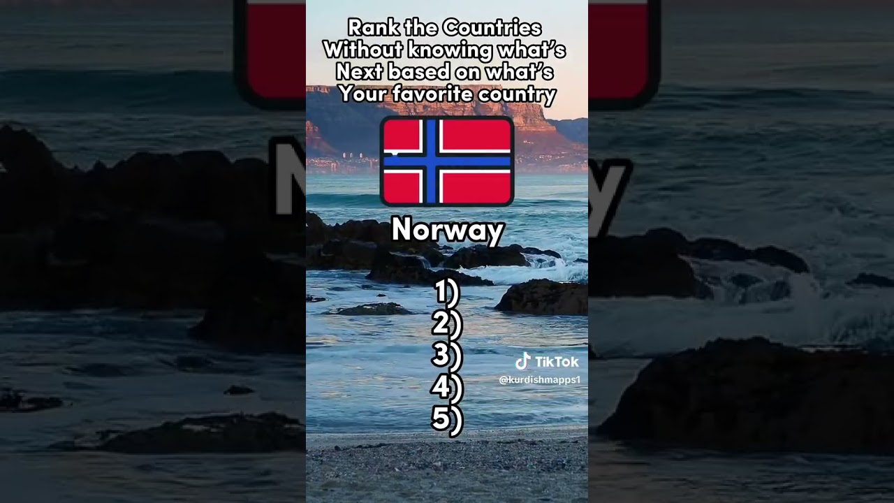 Share Your Top Travel Destinations! 🌍