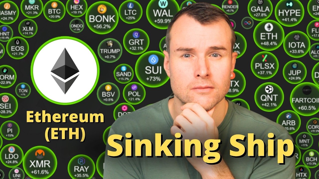 ☠ Ethereum Story Is Breaking - ETH Crypto Analysis
