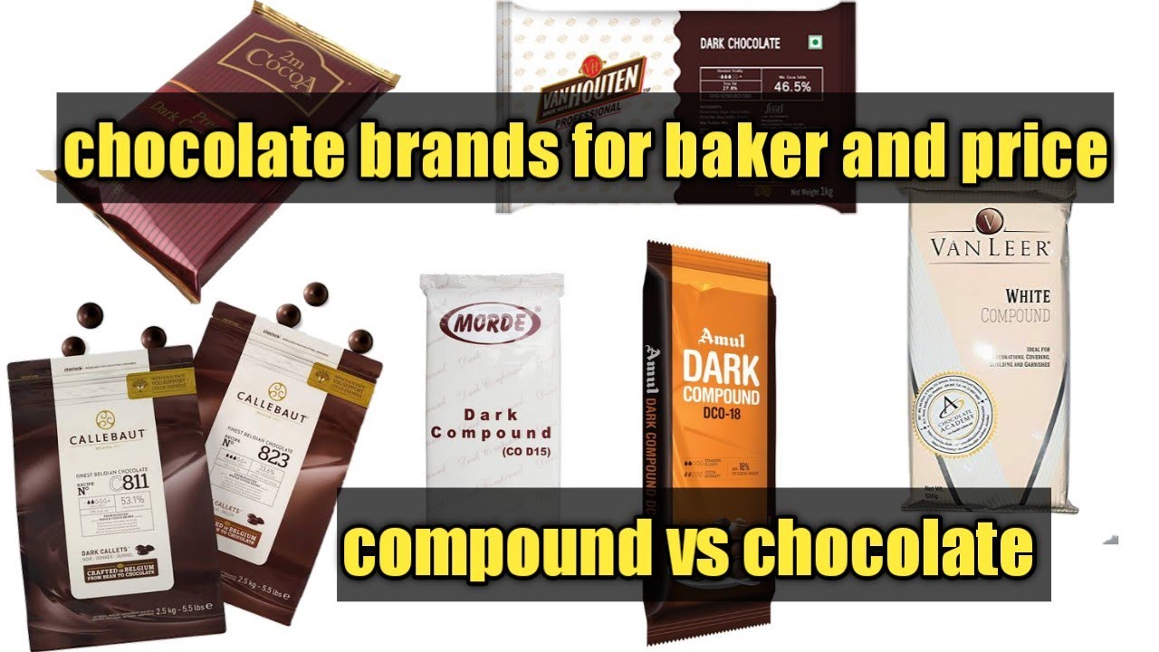 Ultimate Guide to Chocolate for Bakers 🍫 | Types, Prices & Best Brands