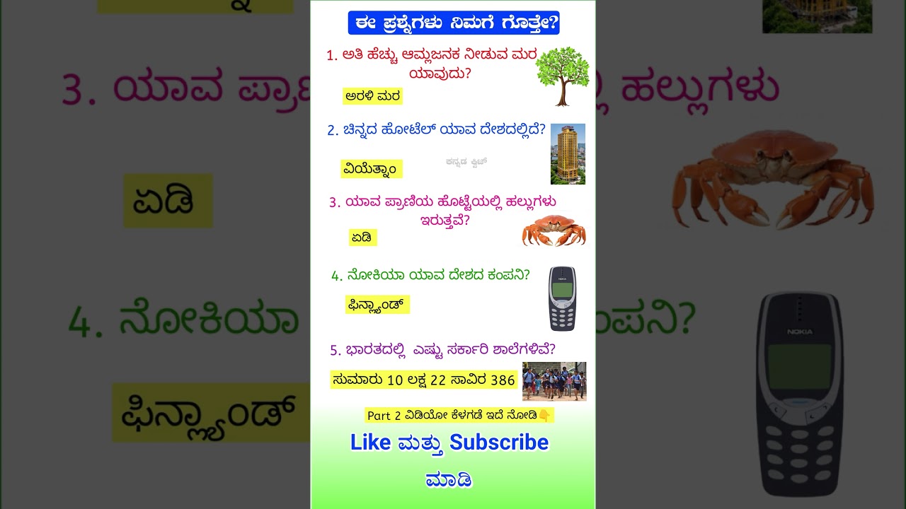 Kannada GK Questions & Answers 🧠