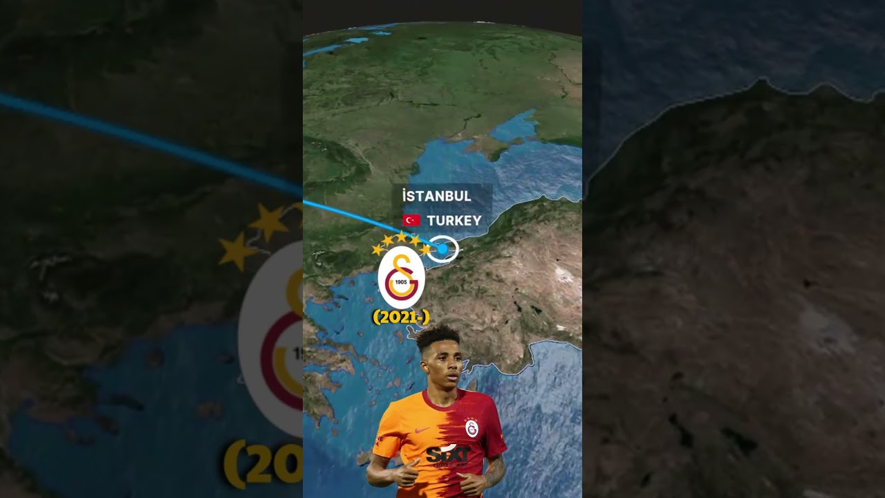 Gedson Fernandes’in Tüm Transferleri ve Yeni Takımı Spartak Moskova ⚽