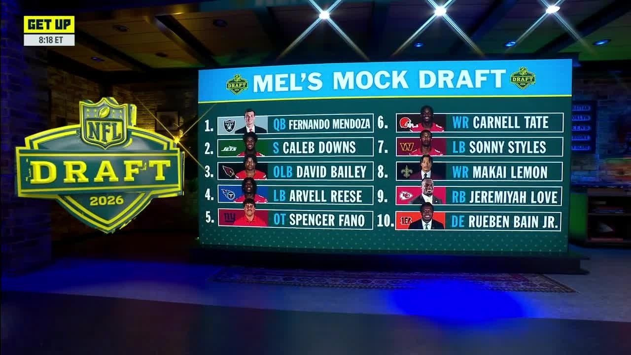 Mel Kiper Jr.'s Top 10 2026 NFL Draft Prospects 🏈
