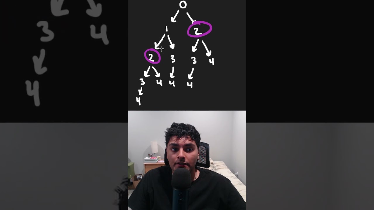 Climbing Stairs Problem (LeetCode 70) | Easy-to-Follow Solution & Tips 🧗‍♂️