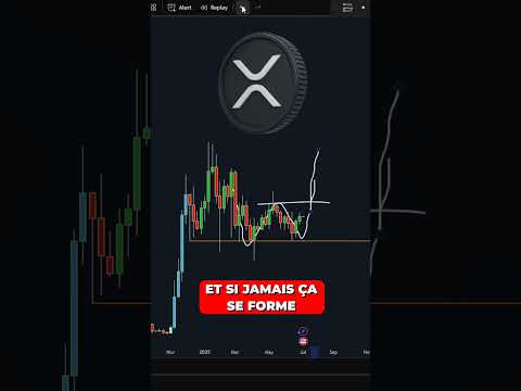 LA CRYPTO MONNAIE XRP (Ripple) BIENTÔT À $4 !? 🚀 #crypto #xrp #ripple