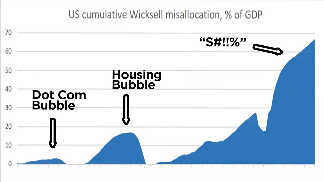 AI's Rise: The Biggest Bet in Human History ⚡️
