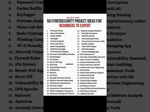 50 Cyber security project for your portfolio for beginners #cybersecurity #project #python